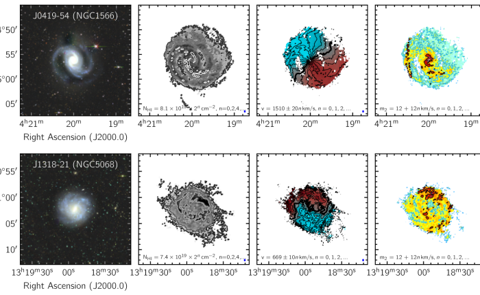 The MHONGOOSE survey of atomic gas in and around galaxies